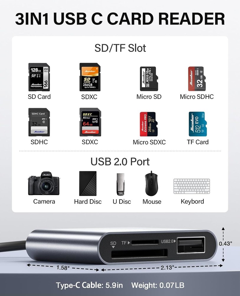 Hicober USB C to SD, Micro SD Memory Card Reader, Type C to SD Card Reader