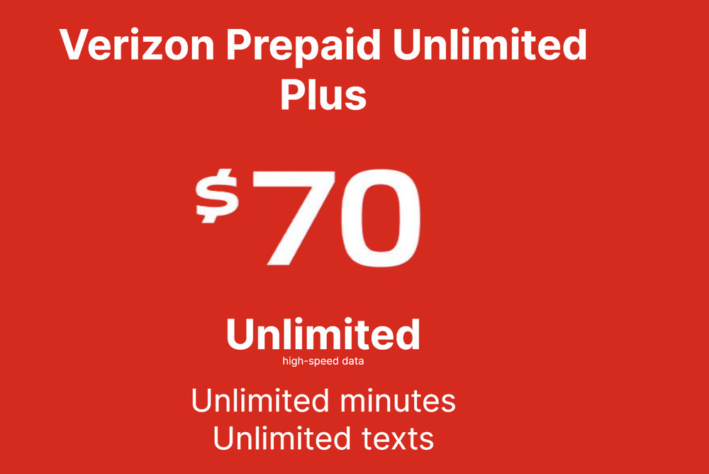 Verizon Preloaded Sim Card - Unlimited Plus Plan