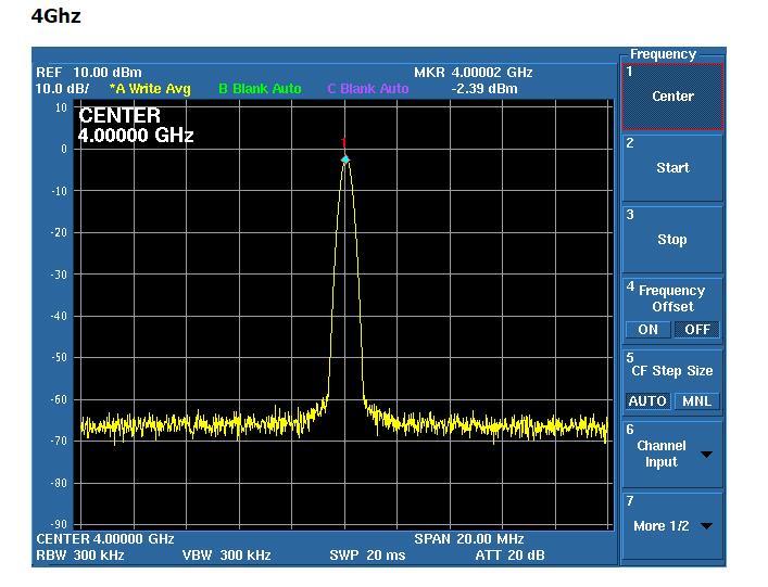 ADF4350 138MHz-4.4GHz Sweep frequency RF signal source frequency synthesizer +PC