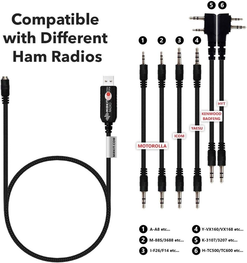 Durable 6 in 1 FTDI Programming Cable for Ham Radios – Plug and Play Feature