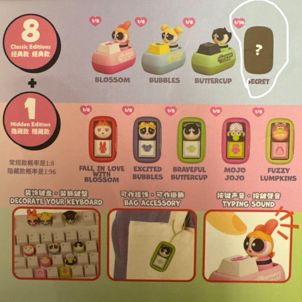 Powerpuff Girls KEYCAPS