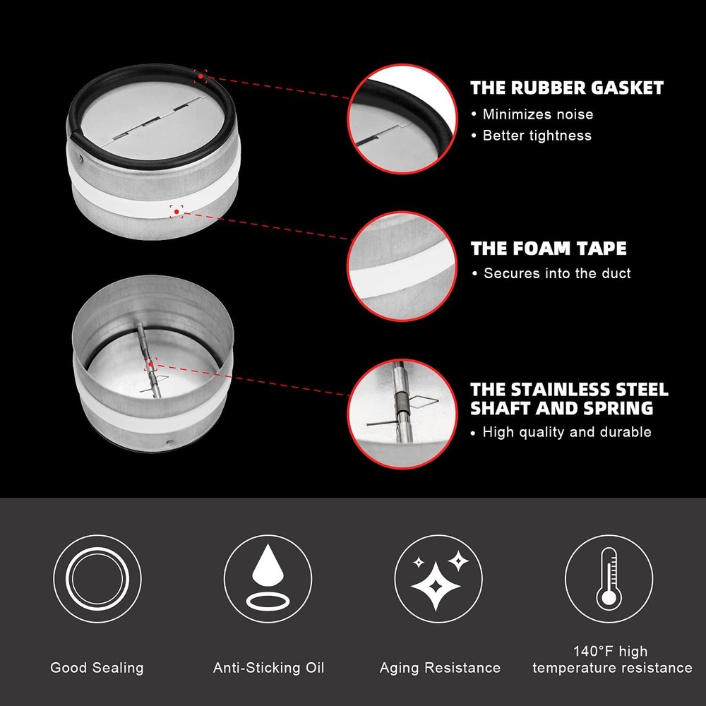 4-Inch Backdraft Damper Shutter Inline Spring Loaded for Dryer Duct