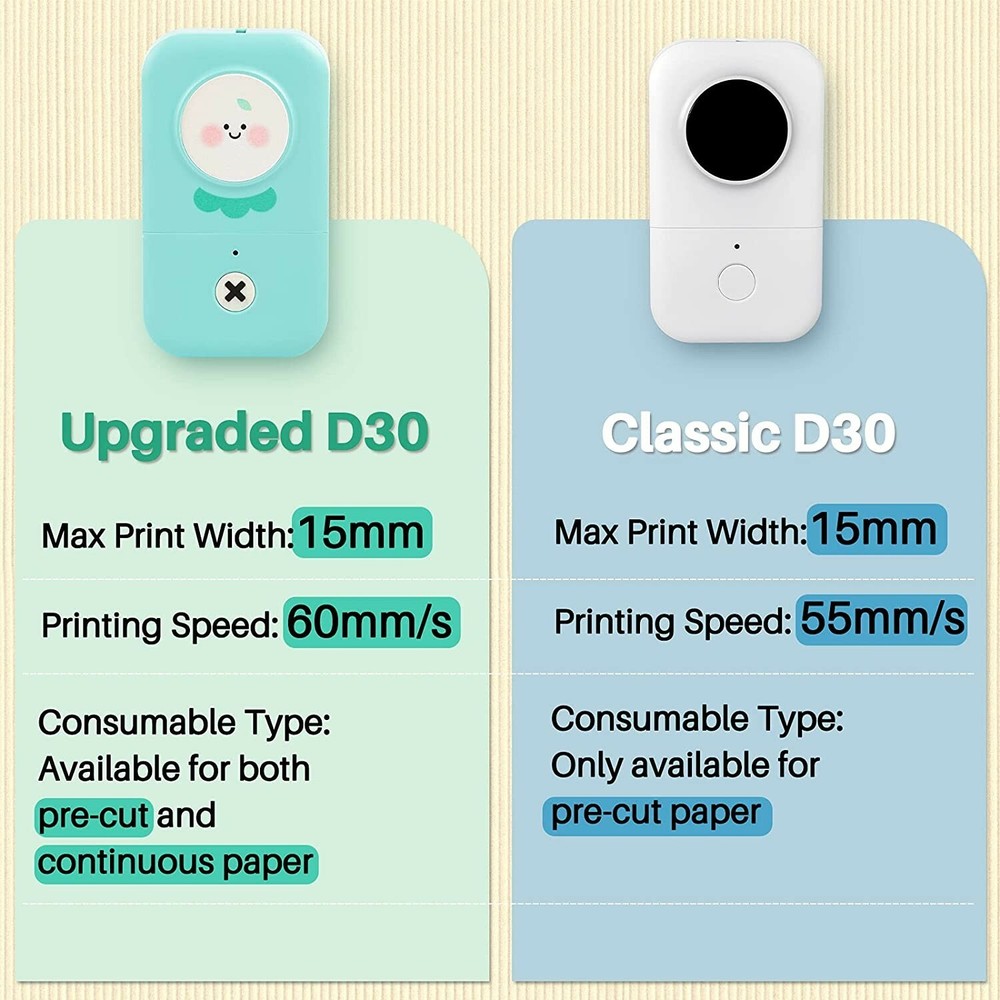 Phomemo D30 Mini Cute Bluetooth Label Maker Sticker Inkless Printer Machine
