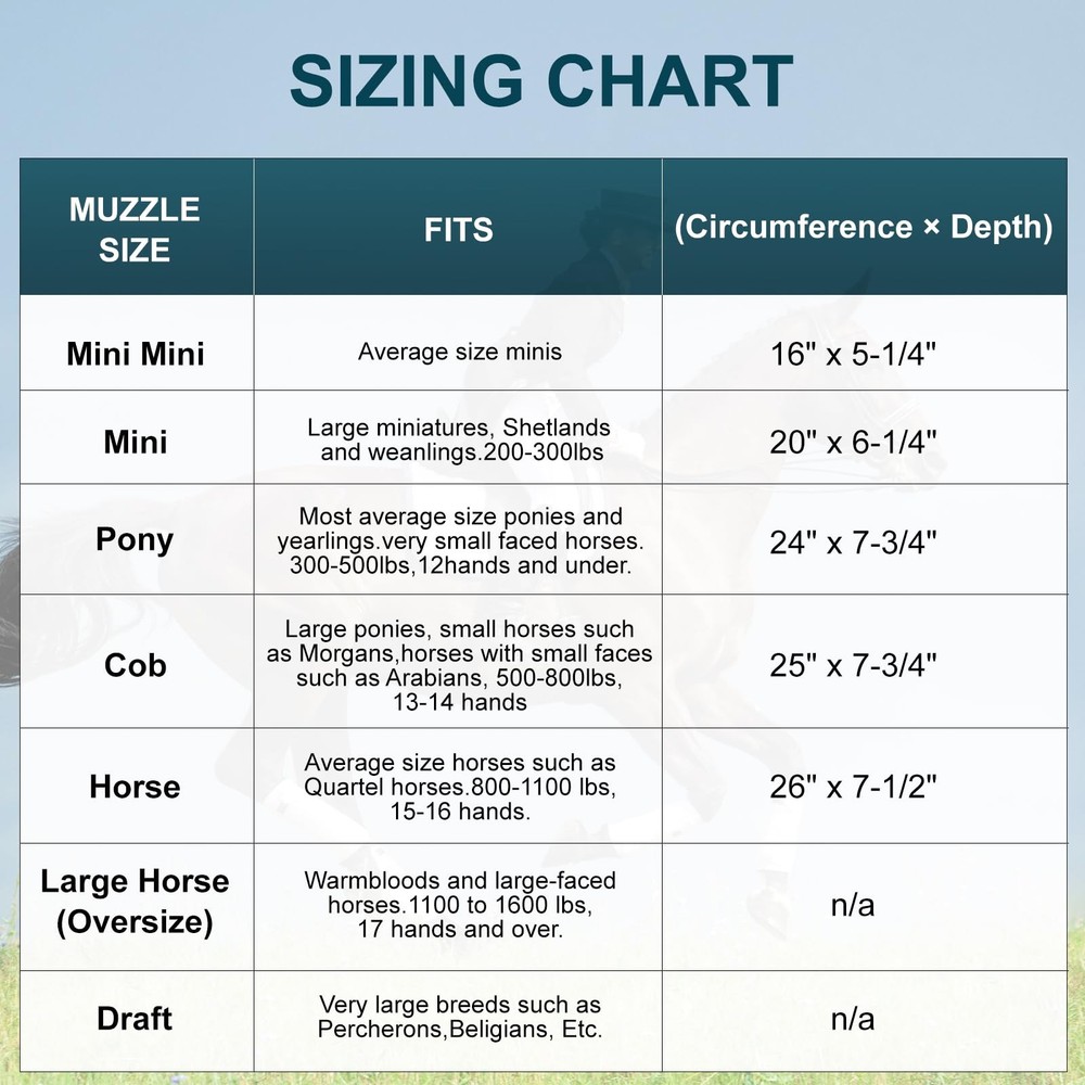 Durable Ventilated Grazing Muzzle with Attached Breakaway Halter - Lightweigh...