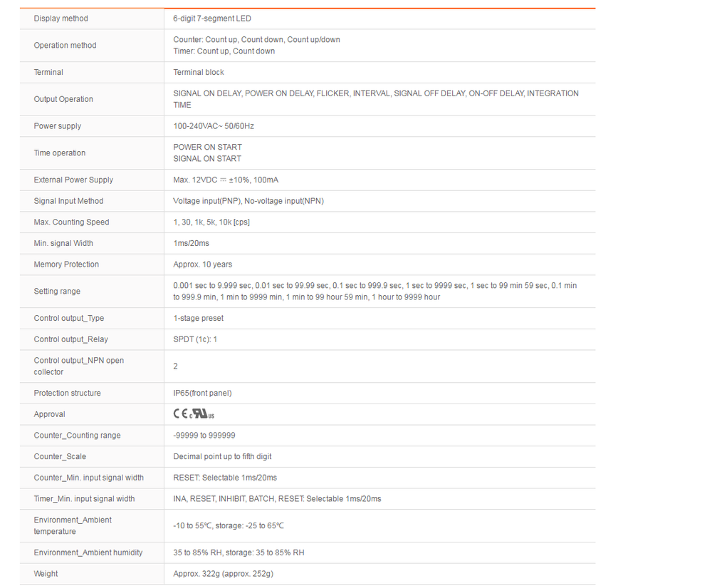 Autonics Controllers Counters Standard Type New 1PCS ✦KD