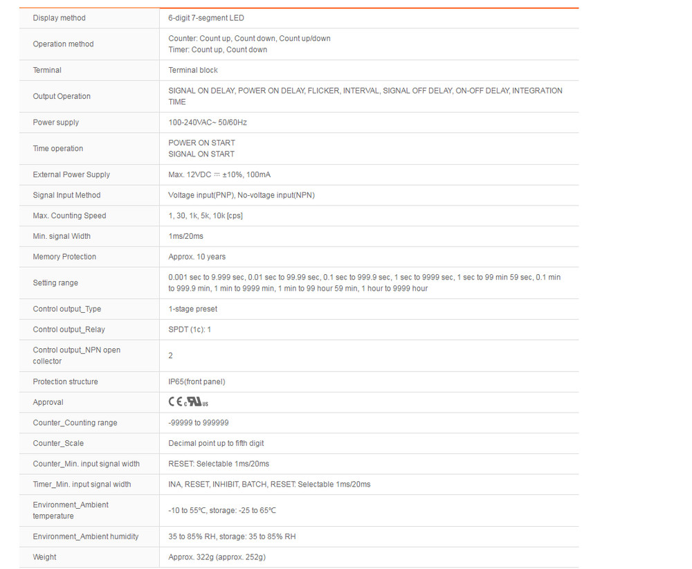 Autonics Controllers Counters Standard Type New 1PCS