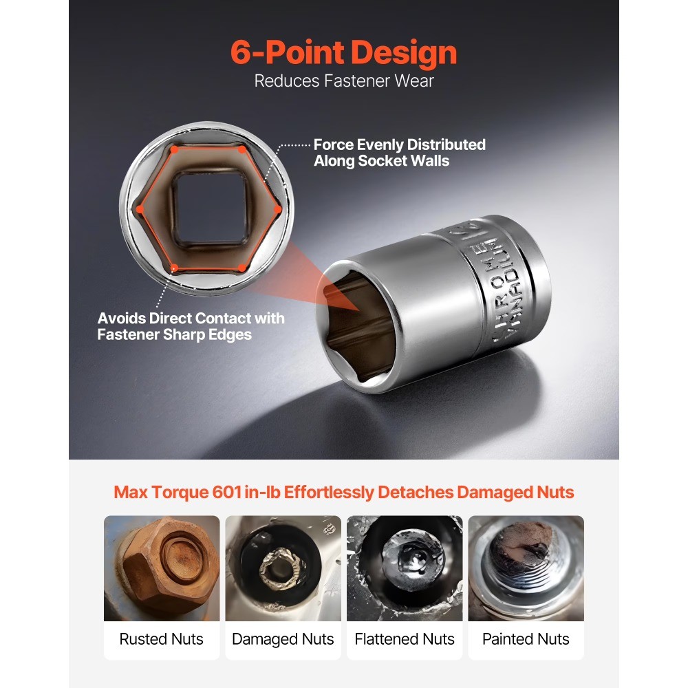 46-Piece Socket Set, 1/4 Inch Drive, SAE and Metric Sizes, Includes Deep