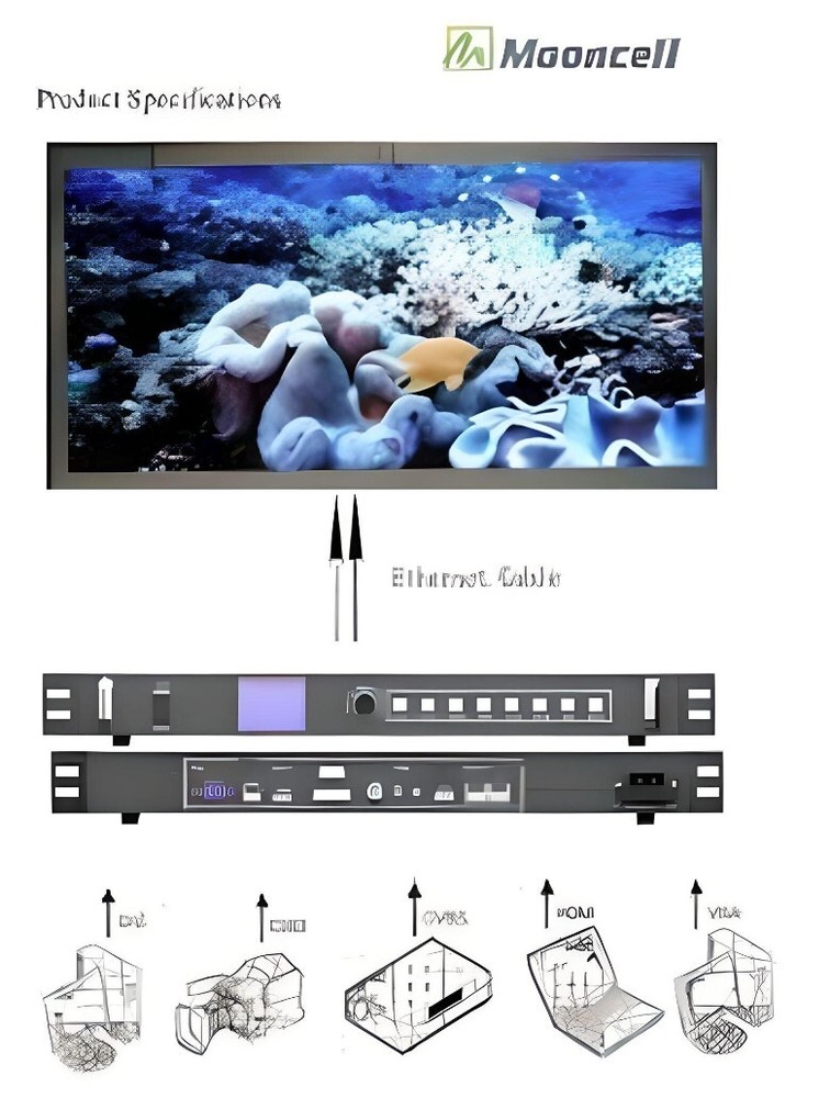 Mooncell MVB2S Processor