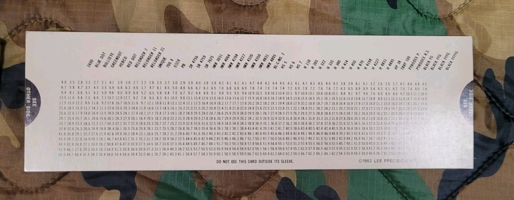 LEE PRECISION POWDER MEASURE KIT COMPLETE WITH LOAD DATA CARD