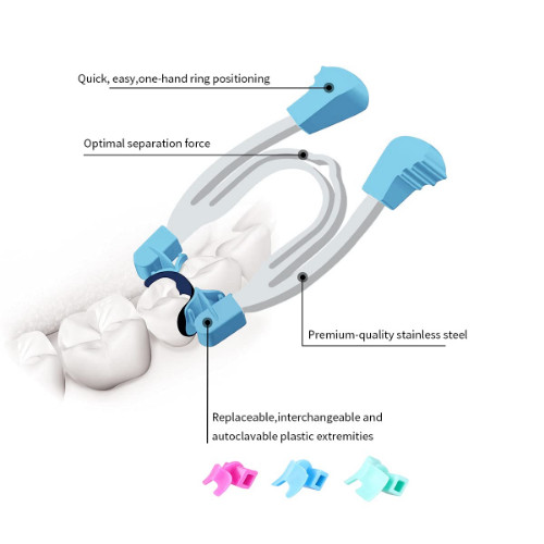 Dental Matrix Double Spring System Sectional Contoured Matrices Clip Clamp Ring