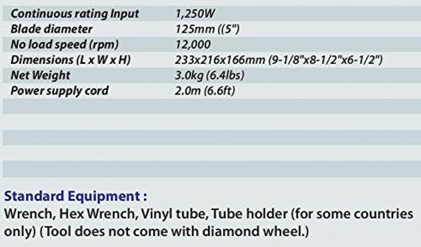 Makita 125 mm Cutter