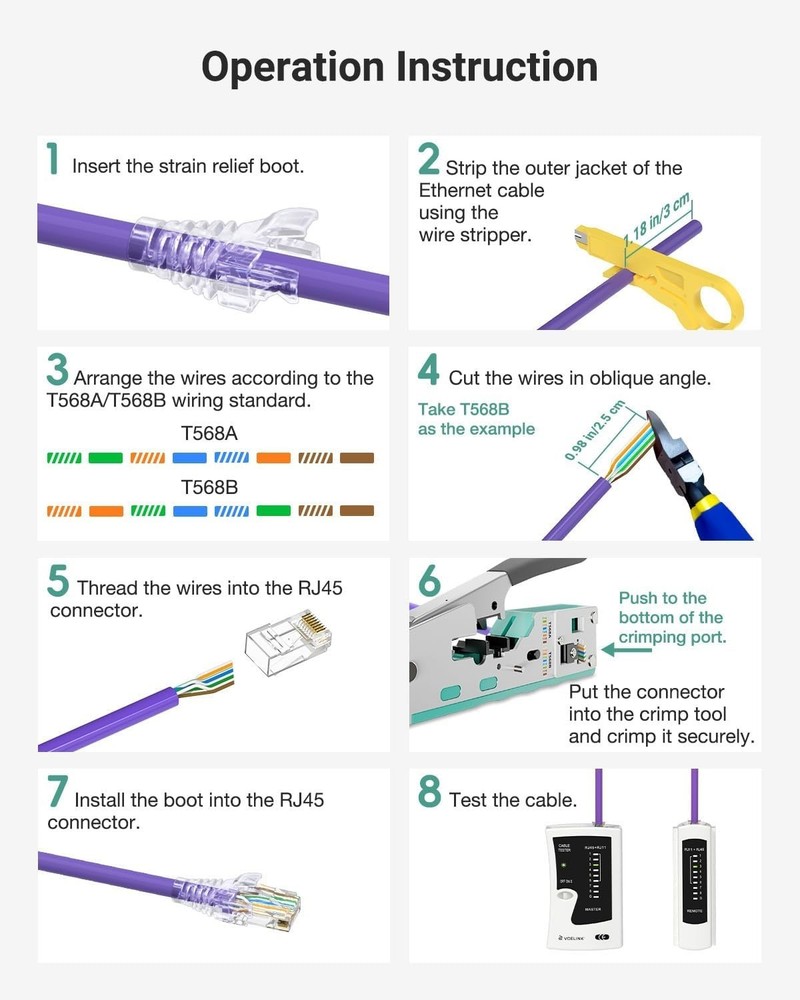RJ45 Crimp Tool Kit for /6A/6/5E/5, Upgraded Network Tool Set with an Etherne...