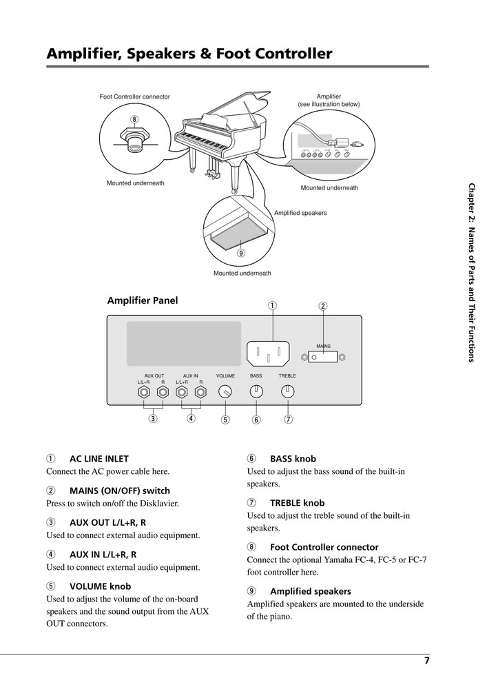 Yamaha DGC1B — Basic Operation Manual Guide — 67 Pages — Half Size 5.5x8.5