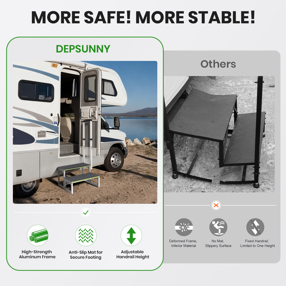 RV Steps with Handrail (26"-38"), Dual-Side Setup, Portable 2-Step RV Stairs