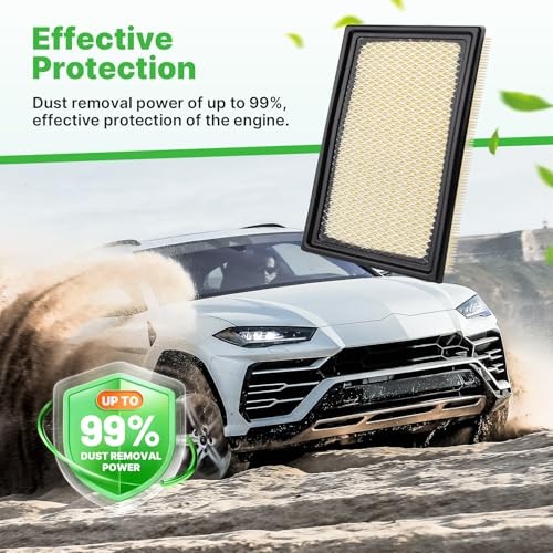 2PCS Engine Air Filter Fit for Taurus 2013-2017, Explorer (Gas) 2011 CA10242