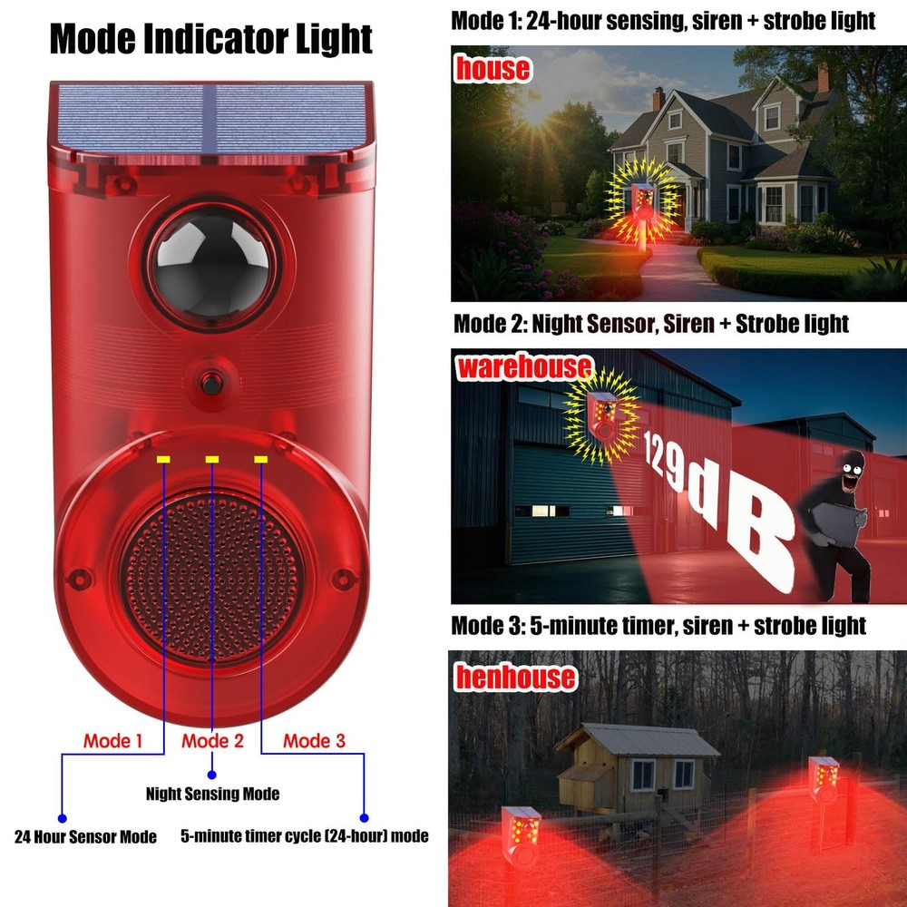 Solar Motion Sensor Alarm Device - Waterproof, Multi-Mode, Wide-Angle Sensing...