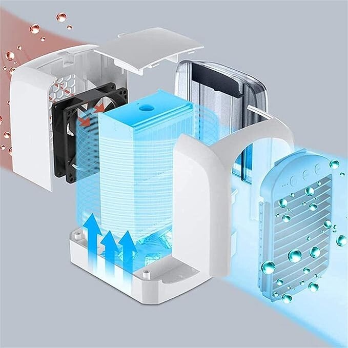 Portable Air Cooler Fan