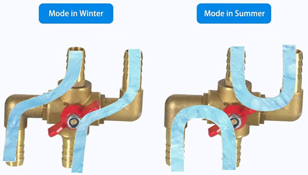 All Solid Brass Body Automobile Integrated 4-Way Heating Water Manual Control Va
