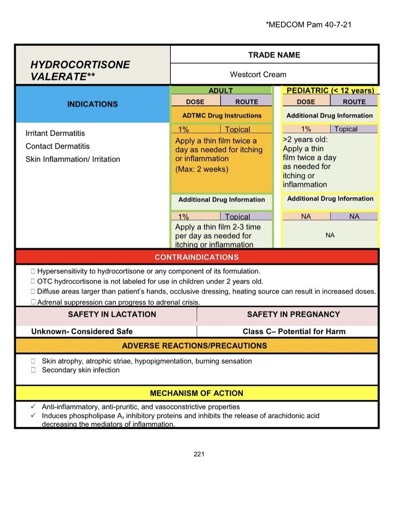MEDCOM Pam 40-7-21 2019 PHYSICIAN ASSISTANT ALGORITHM TROOP MEDICAL CARE Data CD