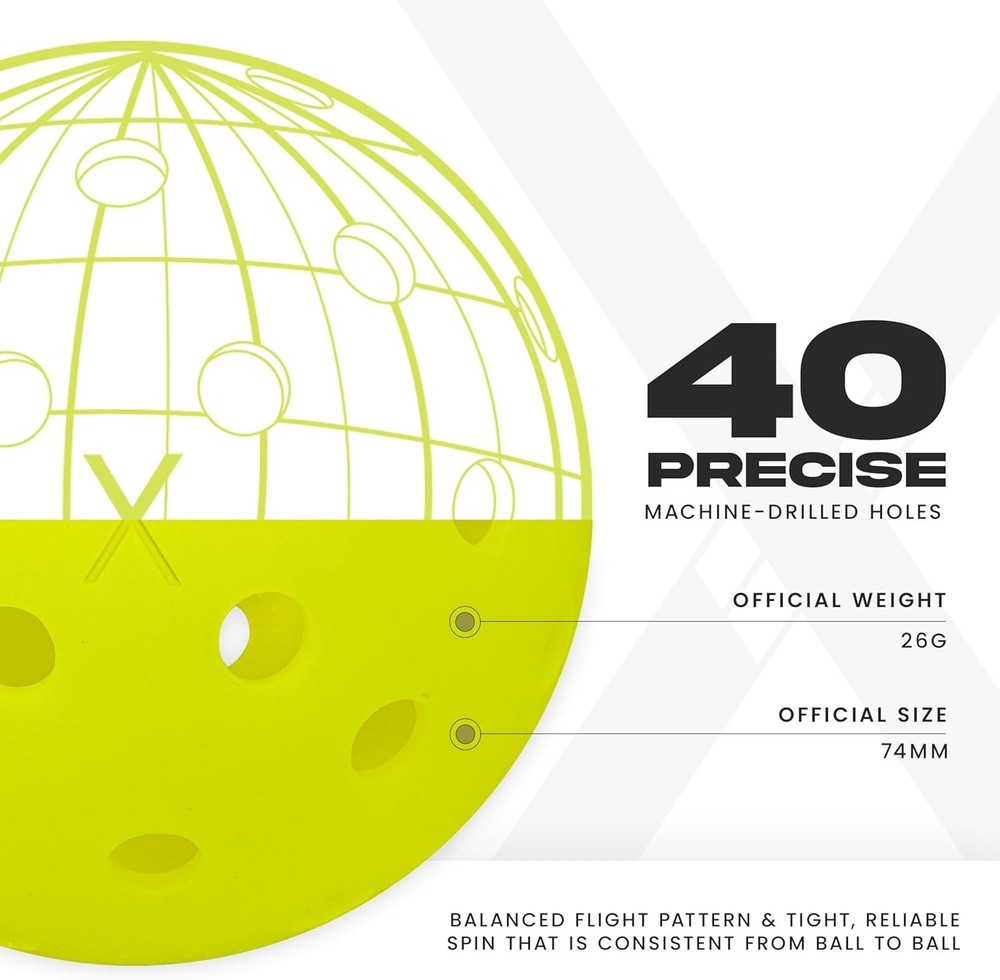 Franklin X-40 Pickleballs - Performance & Durability