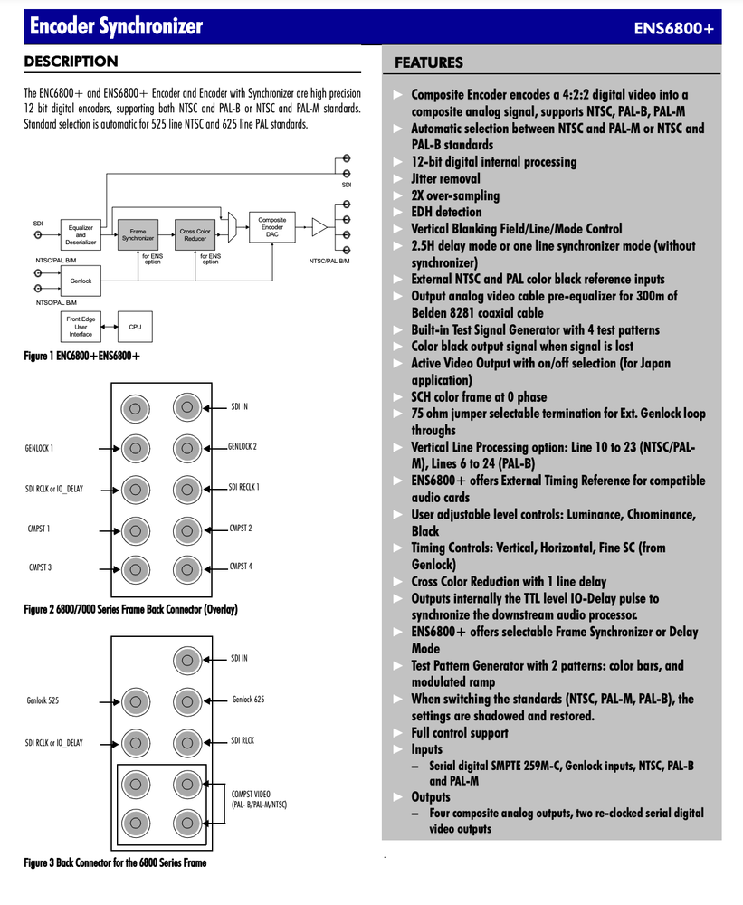 Harris Leitch enc6800+ board, 24 boards