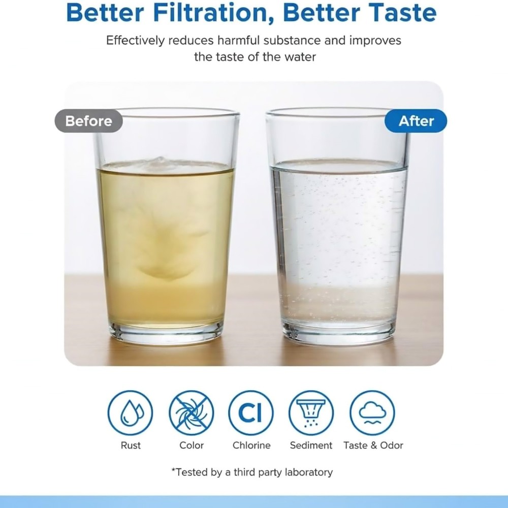 Water Filter DA97-17376B 2 Pack Replacement For Samsung Refrigerator Unit