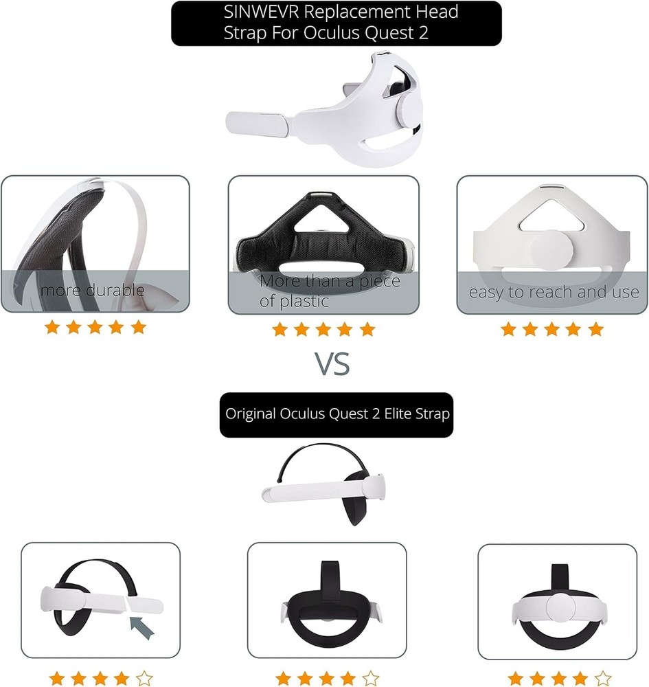 Ergonomic Head Strap Compatible with Quest 2 - Ideal for Extended VR Sessions