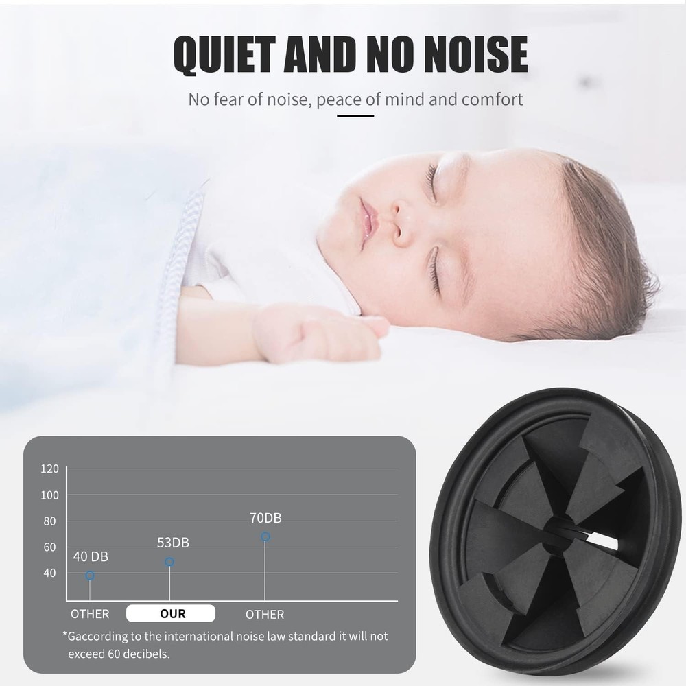 Garbage Disposal Splash Guards, 3 3/8" EPDM Rubber Drain Insert for Insinkerator