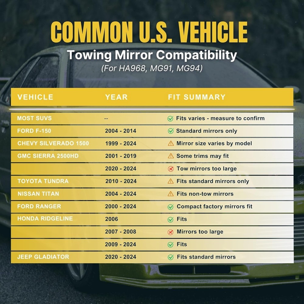 Universal Clip-On Towing Mirrors for Pickups & RVs - Enhanced Rear Visibility