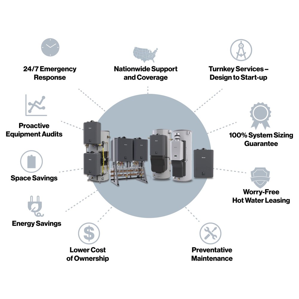 Rinnai FOT-157 Vent Extension 61.0-79.6 431/556