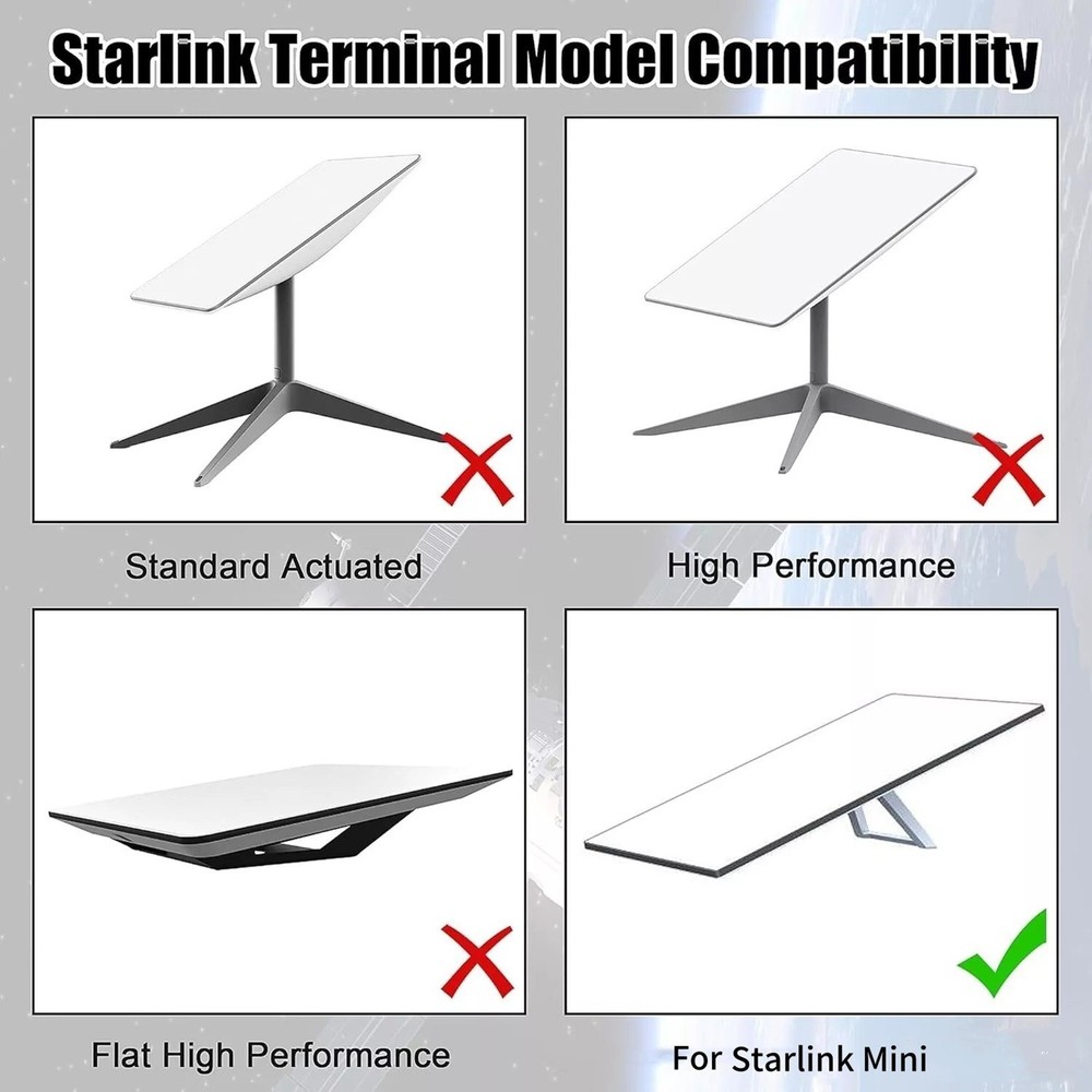 Super-strong Magnetic Roof Mount Kit For Starlink Mini Security&stability
