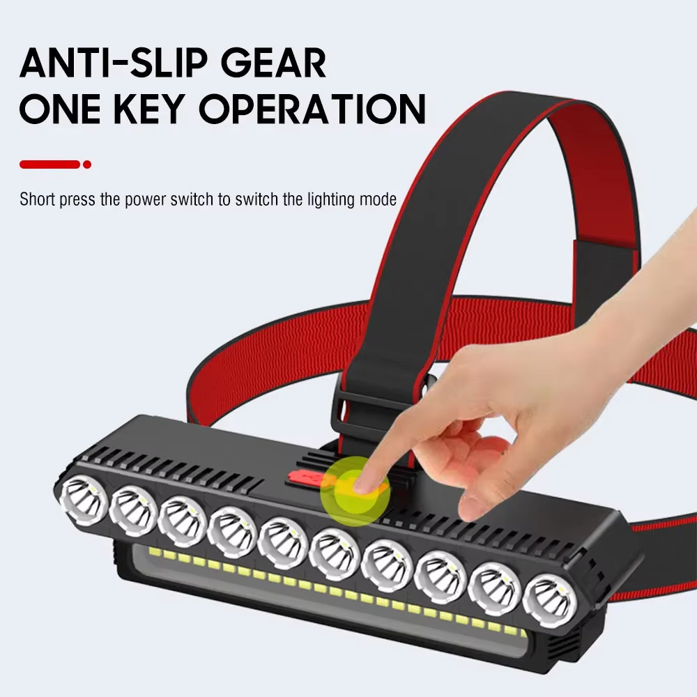 Super Bright LED Headlamp Rechargeable Headlight Head Torch Work Lamp Flashlight
