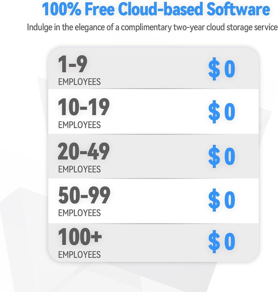 NGTeco TC1 Cloud Time Clock with Remote Control Software (0 Monthly Fee)