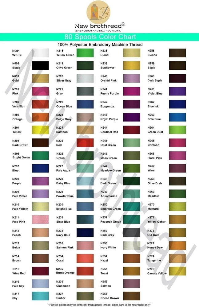 Assorted Polyester Embroidery Thread Kit, 80 Spools, Good Tensile Strength