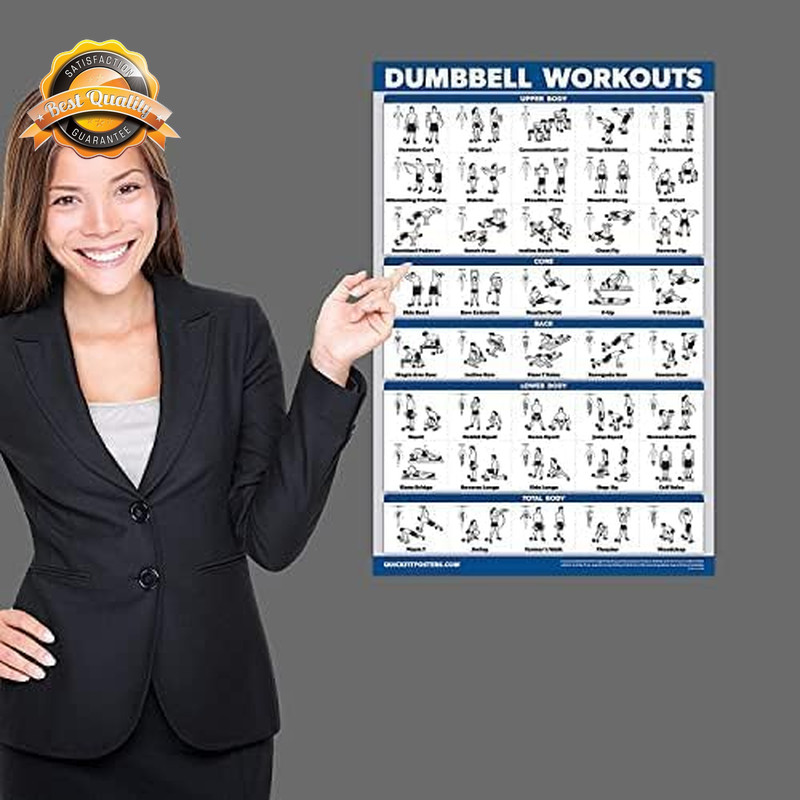 Dumbbell Workout Poster Laminated 18x24 Home Gym Exercise Guide Chart