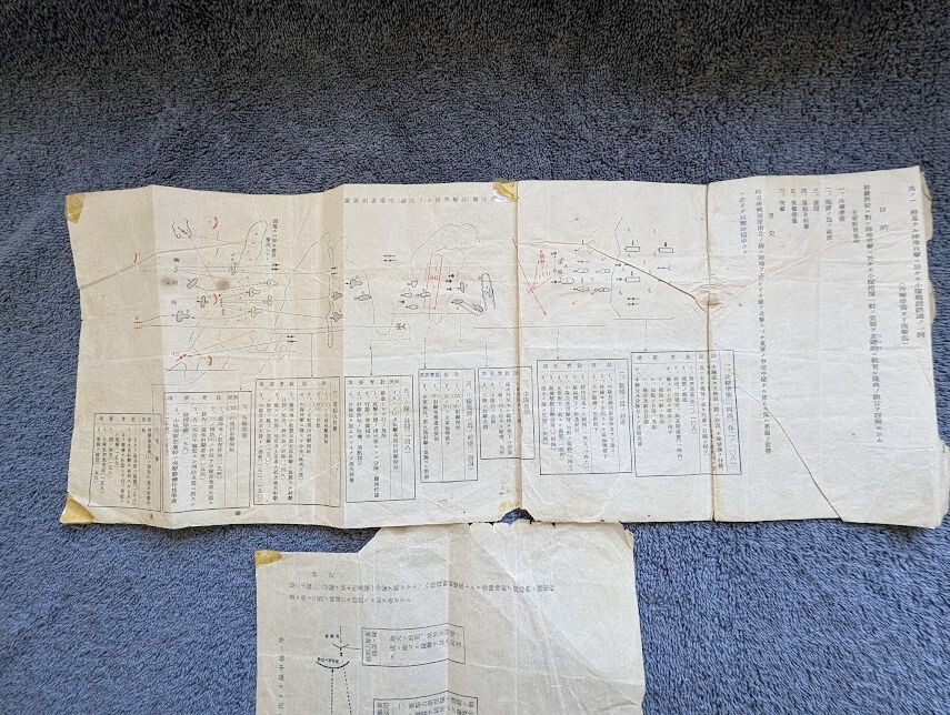 Iwo Jima Japanese battle map