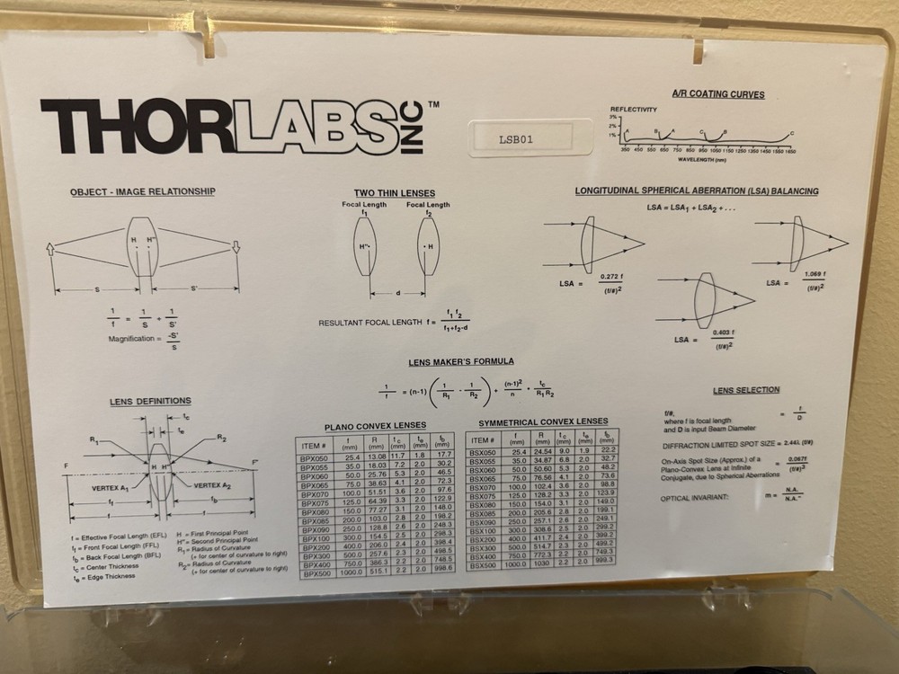 Thorlabs LSB01 1” lens kit 14 lens