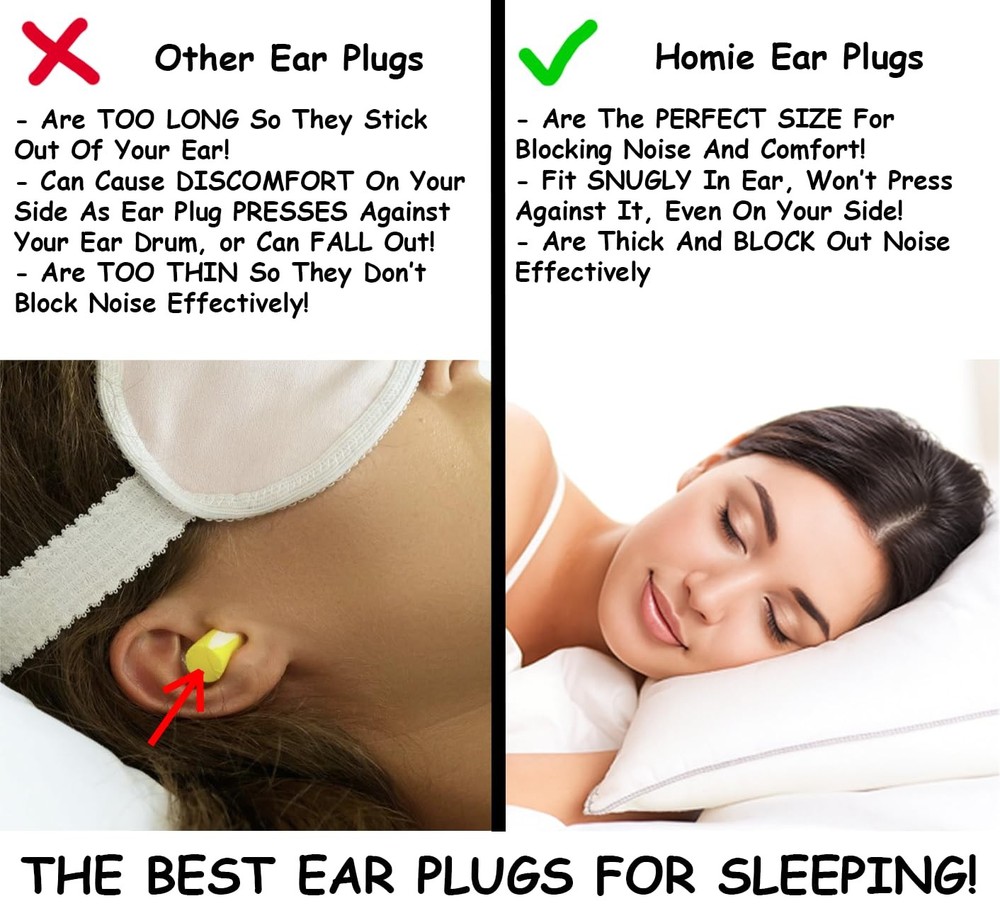 Foam Earplugs for Sleeping, 60 Pair - 33dB Highest NRR, Comfortable Ear Plugs...