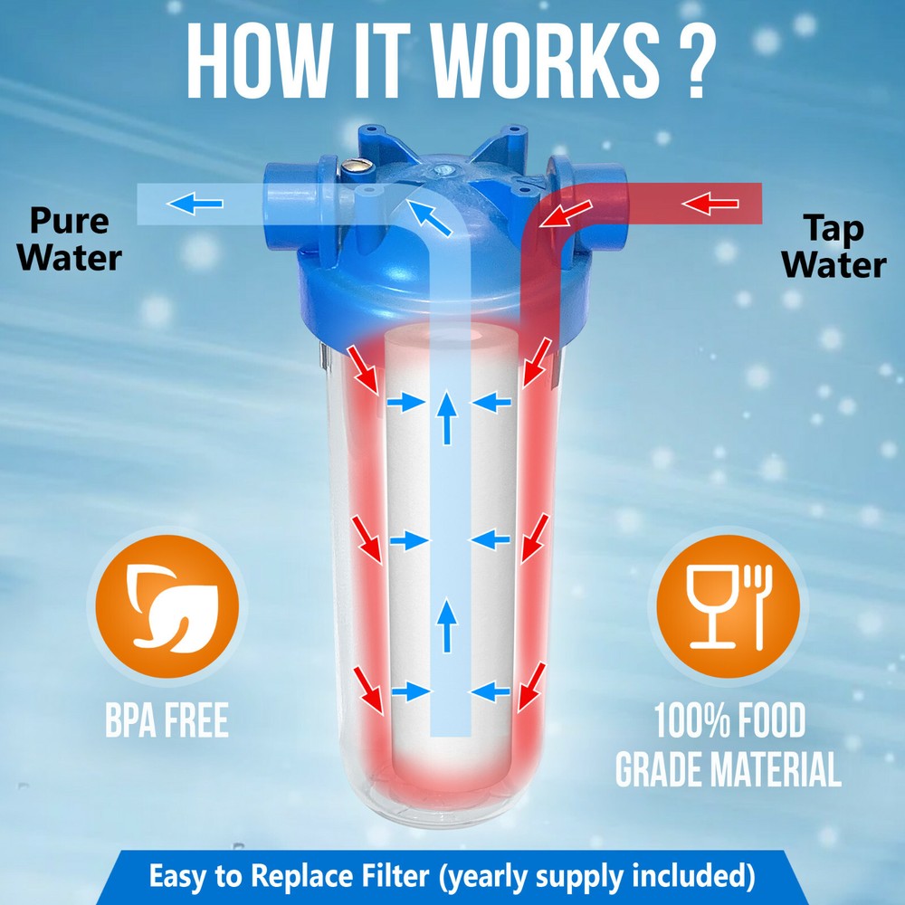 10" Clear Standard Whole House Water Filter System 10 Micron Sediment Filter