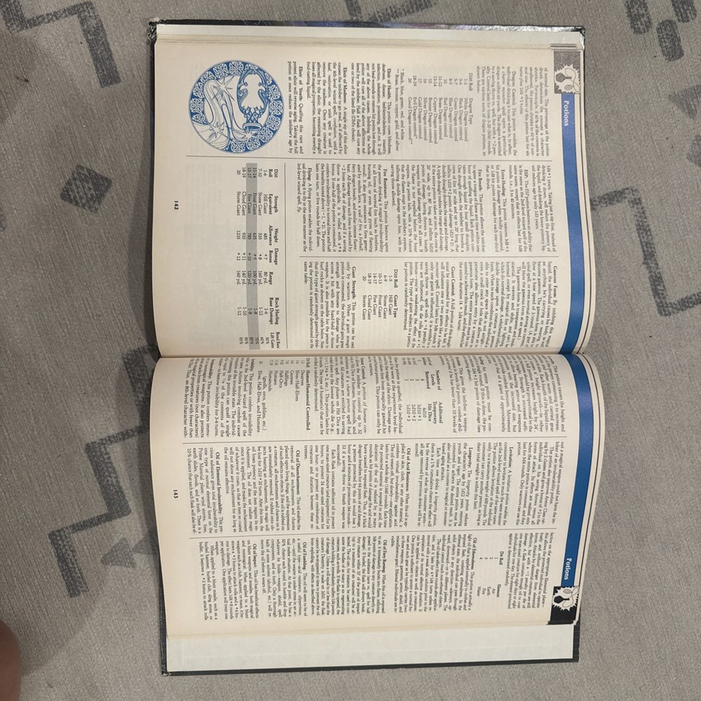 Advanced Dungeons & Dragons DUNGEON MASTER'S GUIDE RPG 2nd Edition 1989 TSR 2100