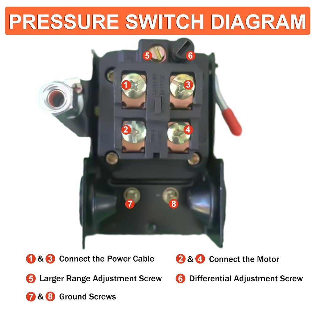 Pressure Switch Manifold Regulator Gauges Air Compressor Pressure Switch Control