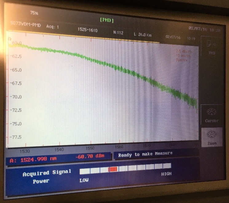 Wavetek 5100e Media Test Set & WDM (OSA) + PMD Analyzer & OTDR
