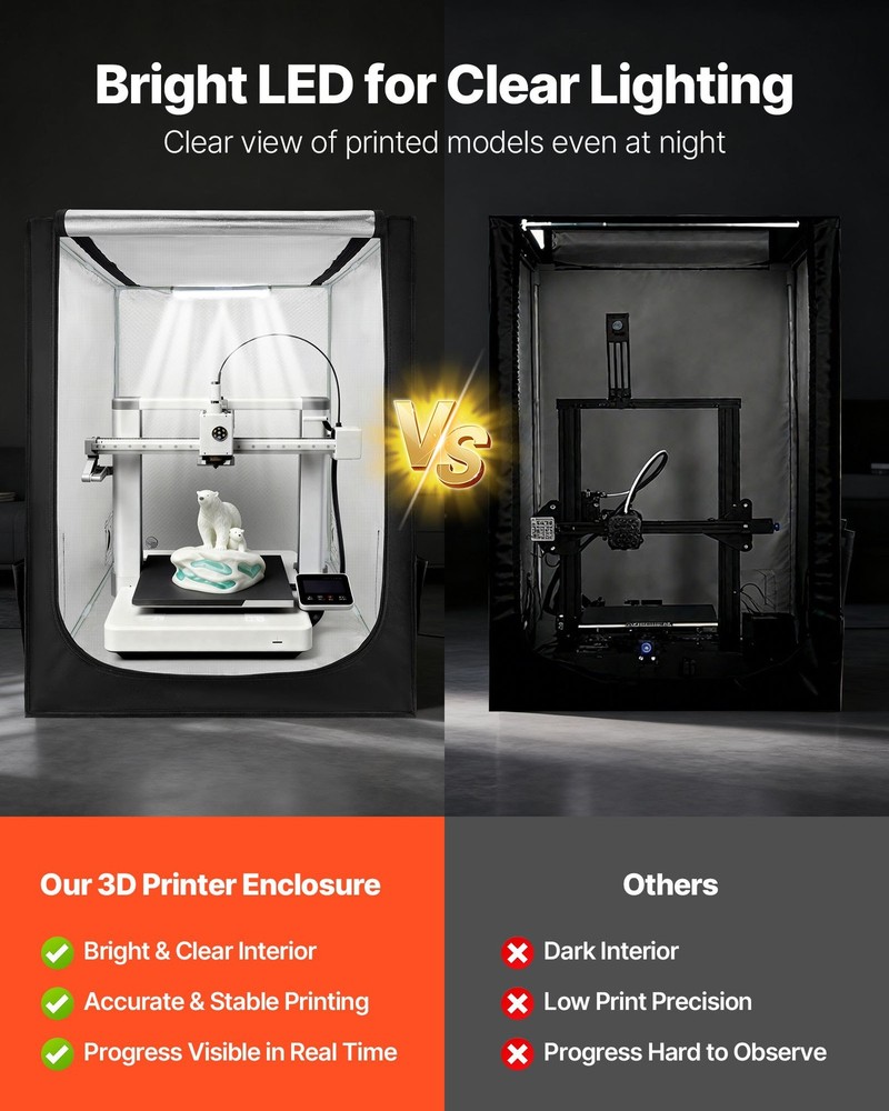 New/3D Printer Enclosure, Dustproof Waterproof Large Oxford Cloth 3D Printer Ten