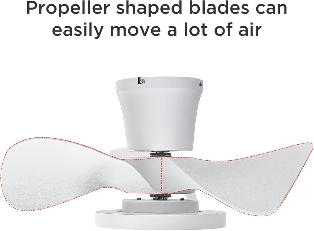 22-Inch Quiet Ceiling Fan with LED Light & Remote Control - Stylish & Functional
