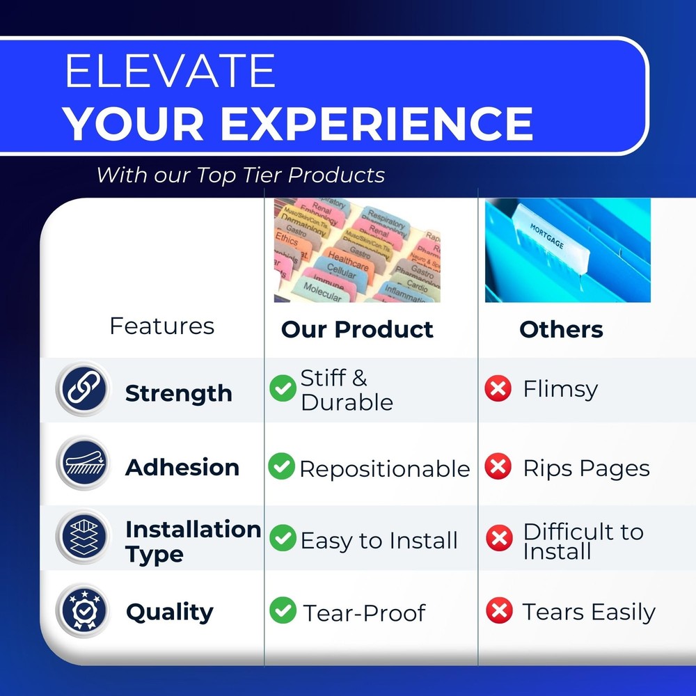 Laminated Book Tabs for Alcoholics Anonymous: The Big 4th Edition –...