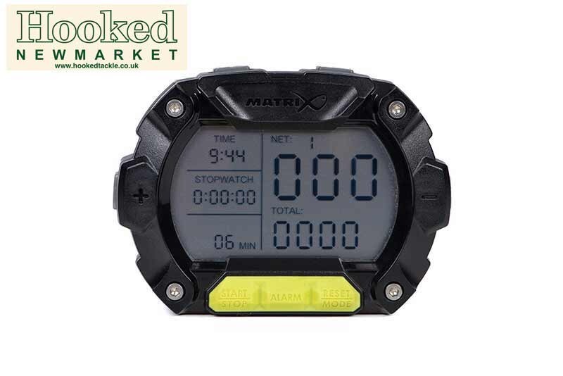 Matrix Digital Pro Clicker *NEW 2025 MODEL*