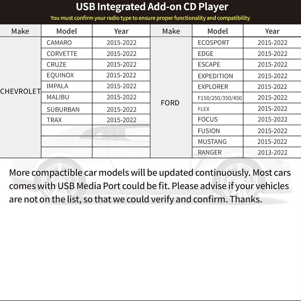 Portable USB Interface External CD/DVD Dish Box Player For Car Android Radio GPS