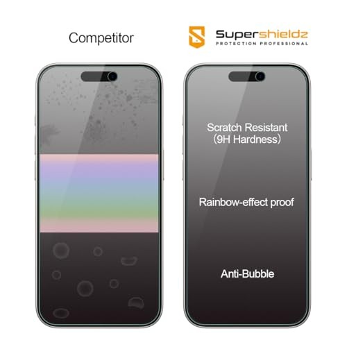 (2 Pack) Anti Glare (Matte) Screen Protector Designed for iPhone 15 Pro (6.1