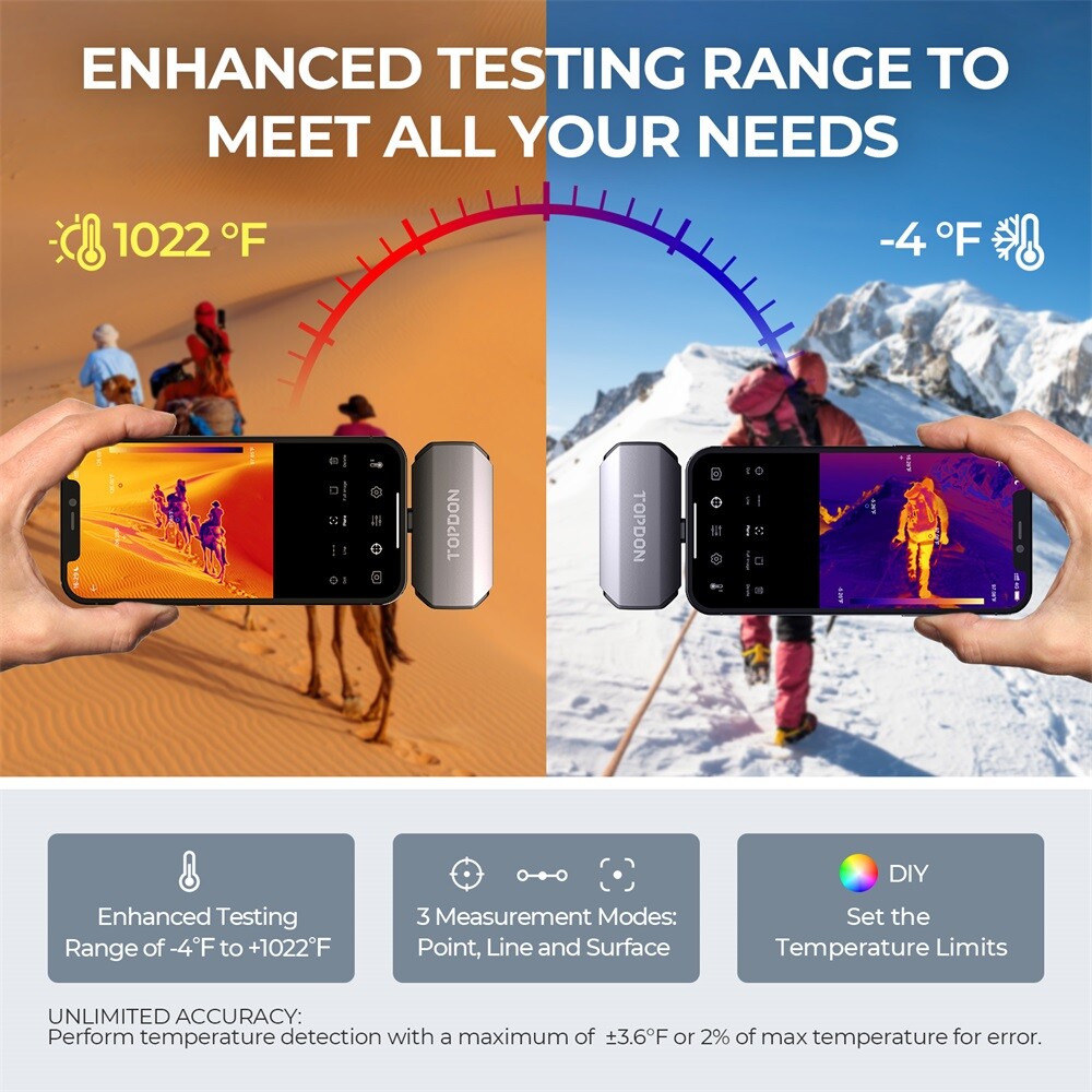 2025New！Topdon TCView TC002 256*192 High Resolution IOS Version Thermal Camera