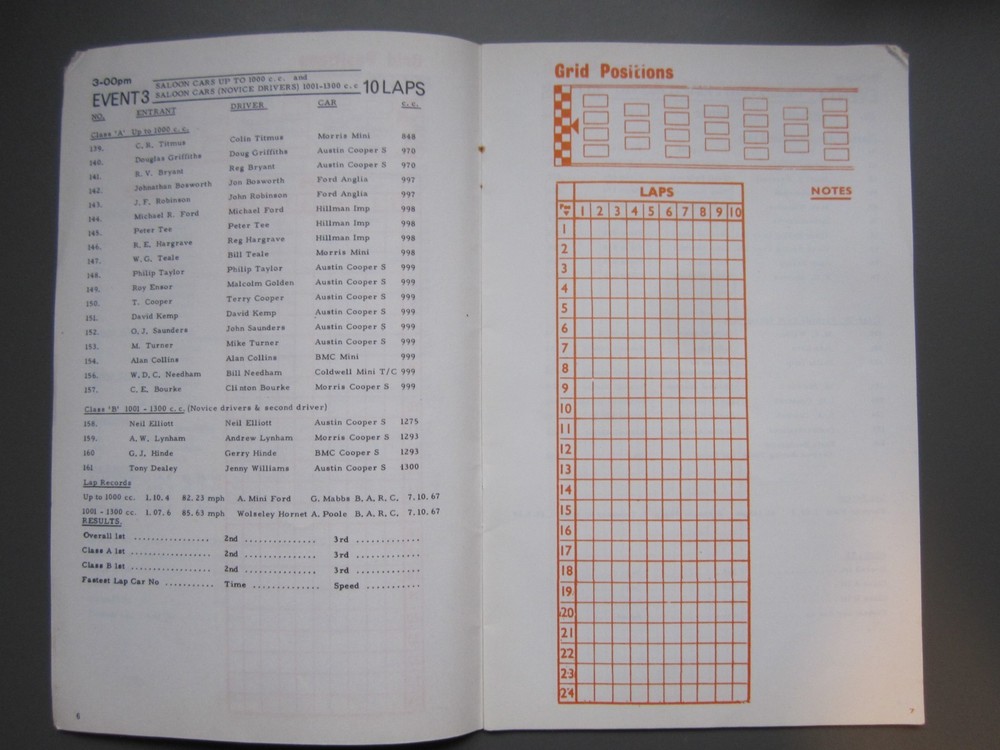 Silverstone motor racing programmes from the 1960s & 1970s